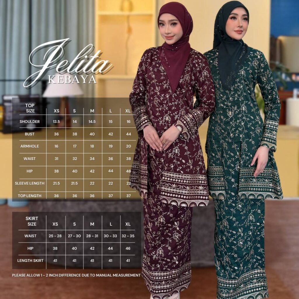 HEAXABELL – JELITA KEBAYA